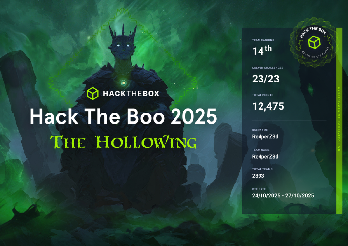 Hack The Boo 2025 — 14th / 2,893, 23/23 solved