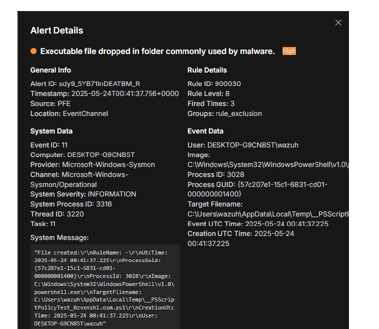 Detailed alert view on the CTI portal — full Sysmon event data, rule details and MITRE mapping for a PowerShell file-drop detection