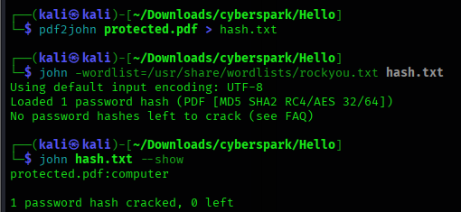 Cracked Password