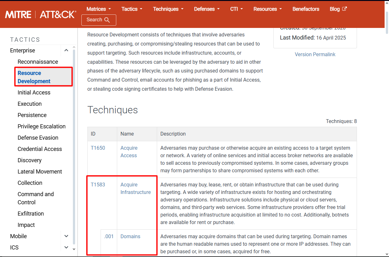 MITRE ATT&CK page for Acquire Infrastructure: Domains, technique T1583.001