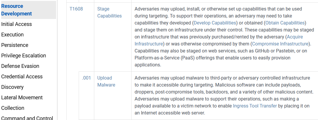 MITRE ATT&CK Resource Development tactic page showing Stage Capabilities: Upload Malware, technique T1608.001